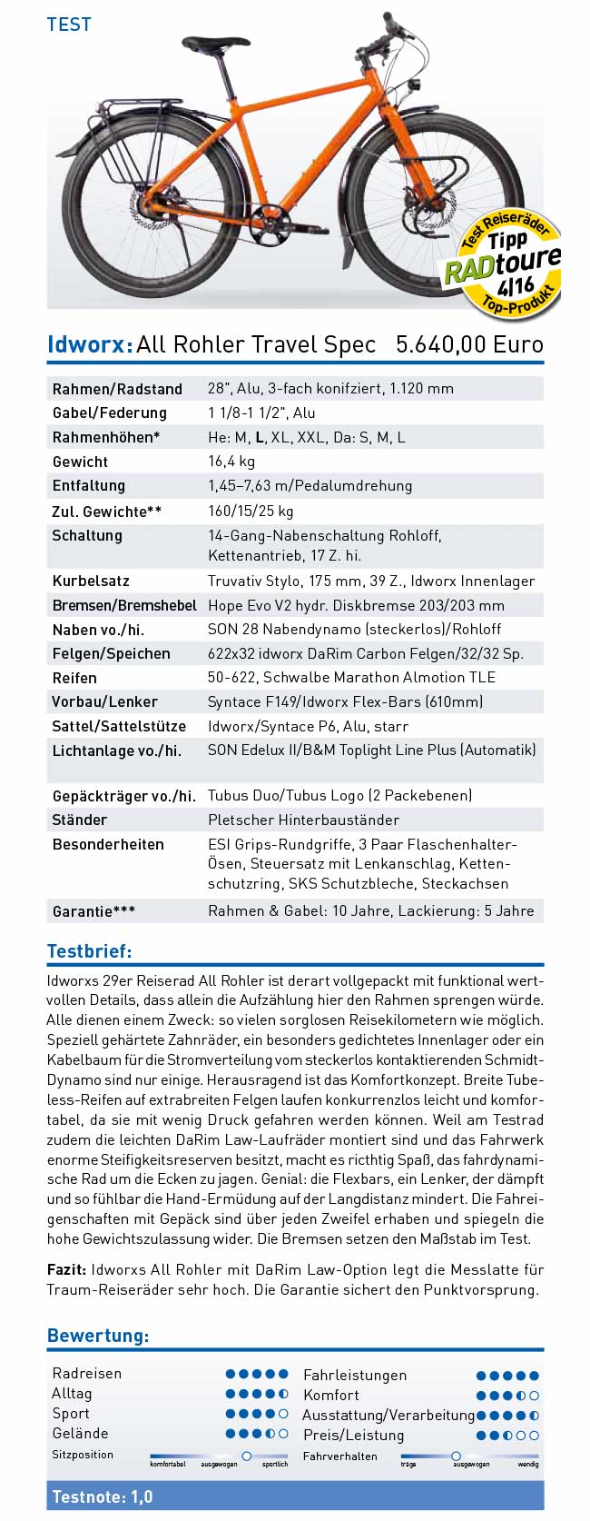 radtouren-test-5