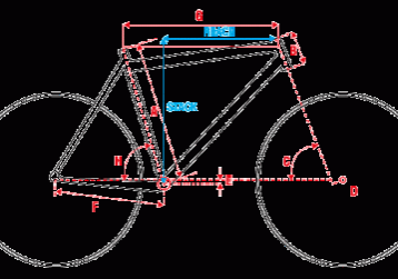 geometrie2015